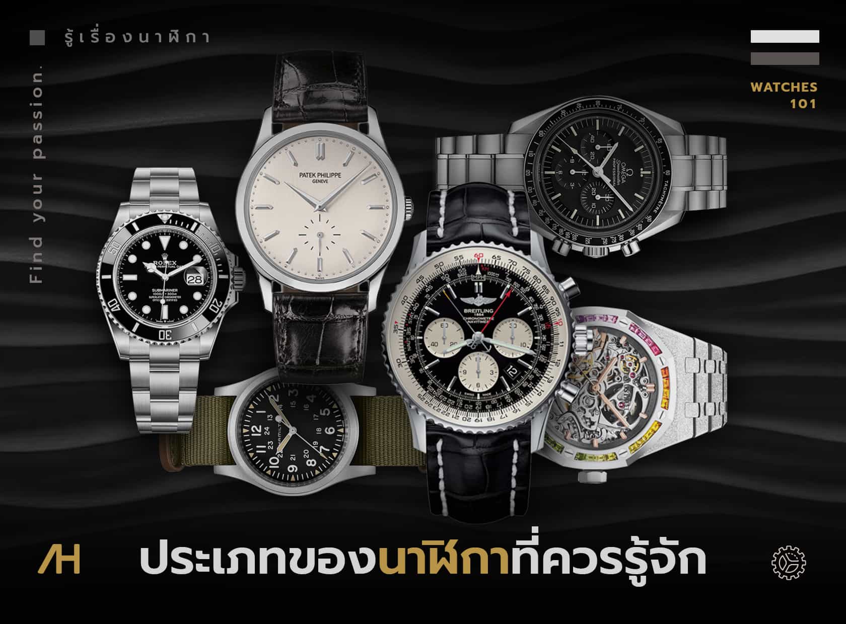 ประเภทของนาฬิกาที่ควรรู้จัก