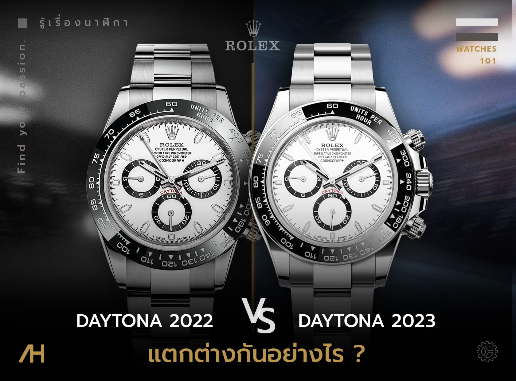 Cover image for New Rolex Daytona 2023